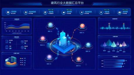 建筑行业大数据汇总平台-采灵感-https://www.cailinggan.com/