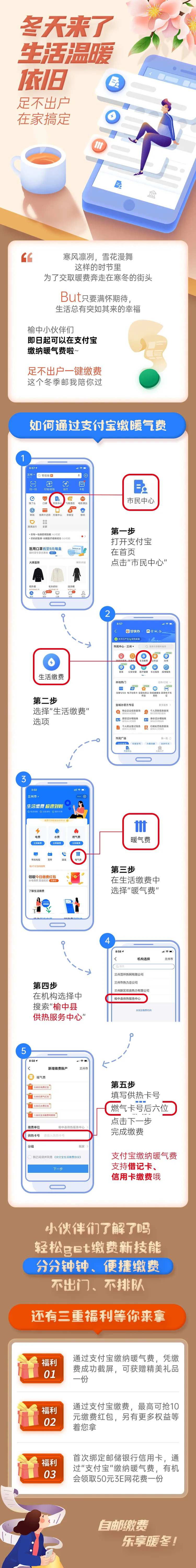 操作流程展示公众号长图-采灵感-cailinggan.com