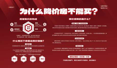 不买降价房价值展板-采灵感-https://www.cailinggan.com/