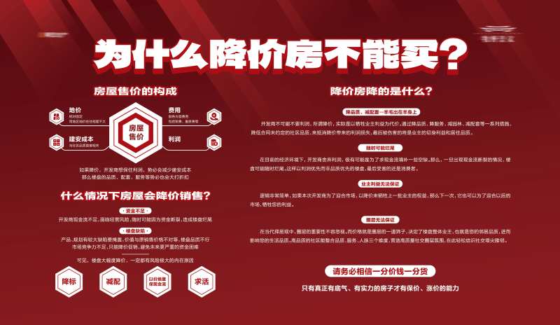 不买降价房价值展板-采灵感-cailinggan.com