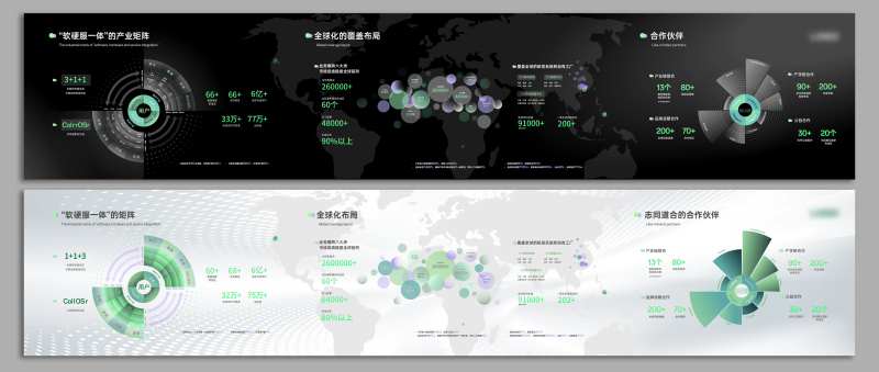 科技数据可视化展板-采灵感-cailinggan.com