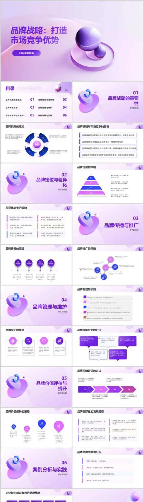 品牌战略打造竞争优势PPT-采灵感-https://www.cailinggan.com/