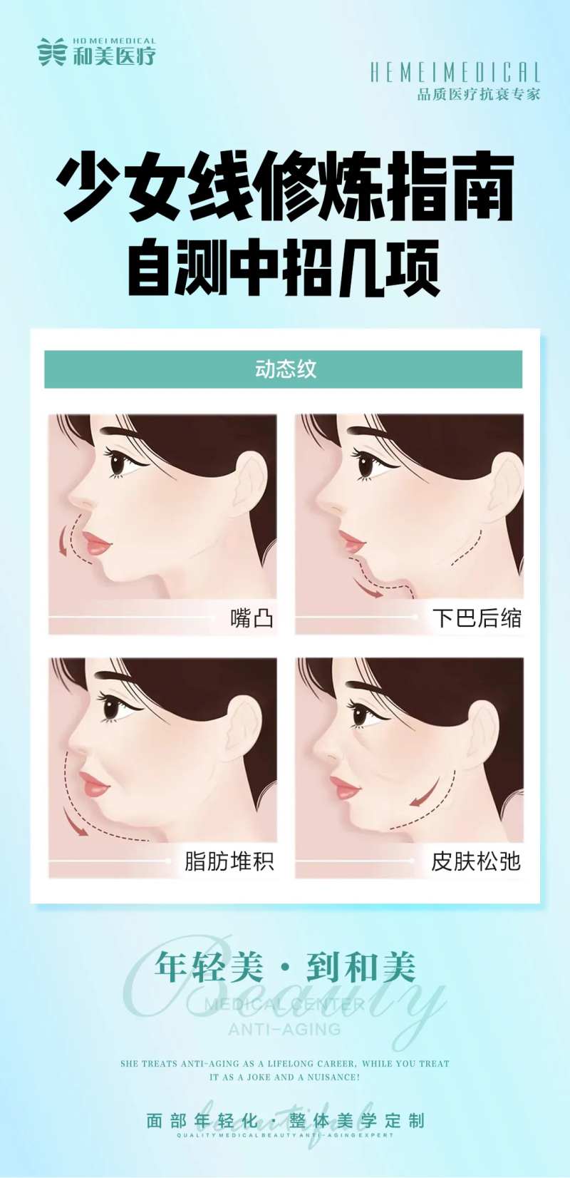 轮廓线条自测科普海报 面部下颚轮廓-采灵感-cailinggan.com