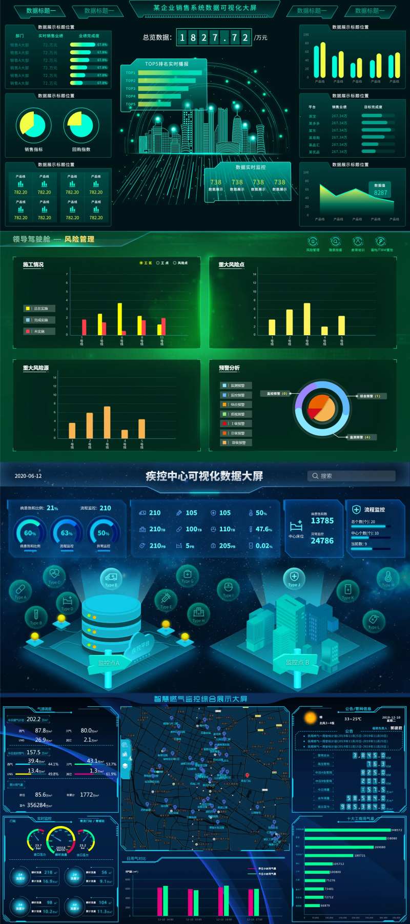 智慧燃气监控综合展示大屏某企业销售系-采灵感-cailinggan.com