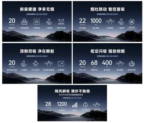 抽油烟机卖点展板-采灵感-https://www.cailinggan.com/
