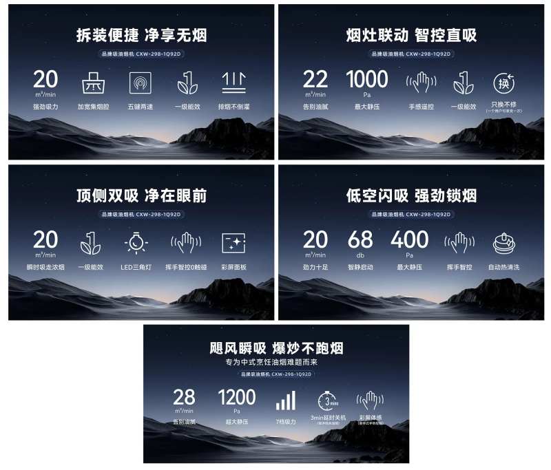 抽油烟机卖点展板-采灵感-cailinggan.com