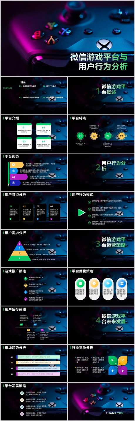 微信游戏平台与用户行为分析PPT-采灵感-https://www.cailinggan.com/