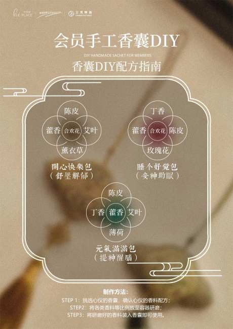 香囊配方配比图-采灵感-https://www.cailinggan.com/