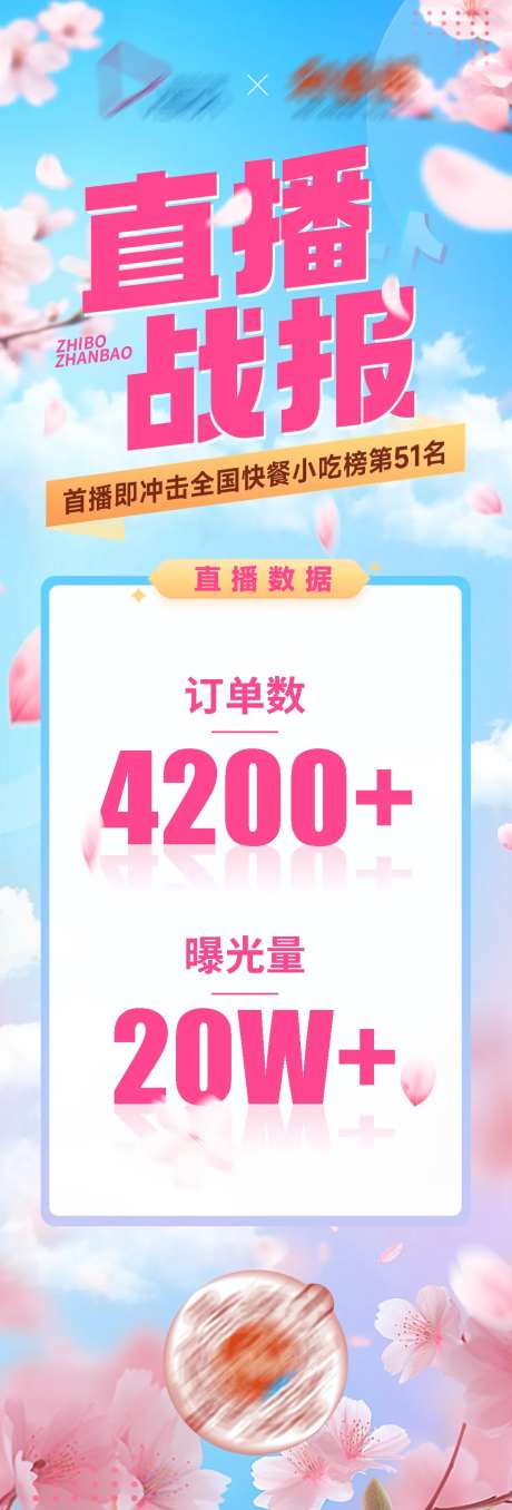 樱花春季直播战报-采灵感-https://www.cailinggan.com/