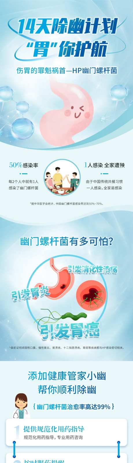 HP幽门螺杆菌广告页-采灵感-https://www.cailinggan.com/