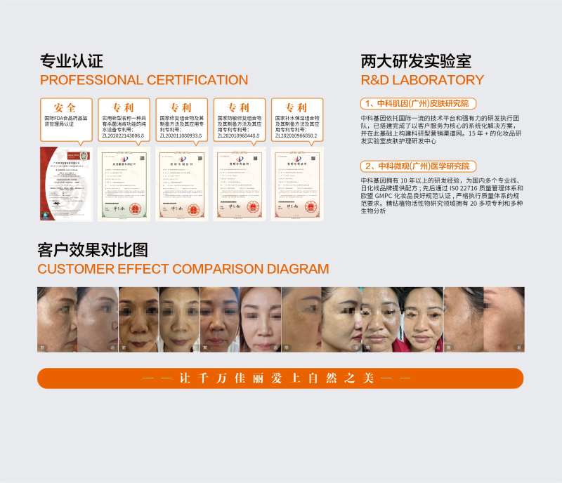 医美研发案例对比海报展板-采灵感-cailinggan.com