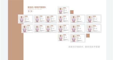 母婴护理团队文化墙-采灵感-https://www.cailinggan.com/