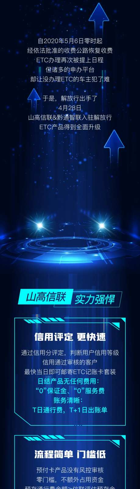 汽车ETC服务升级长图文设计-采灵感-https://www.cailinggan.com/