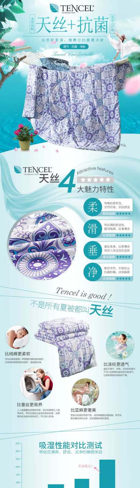 电商天丝夏被详情-采灵感-https://www.cailinggan.com/
