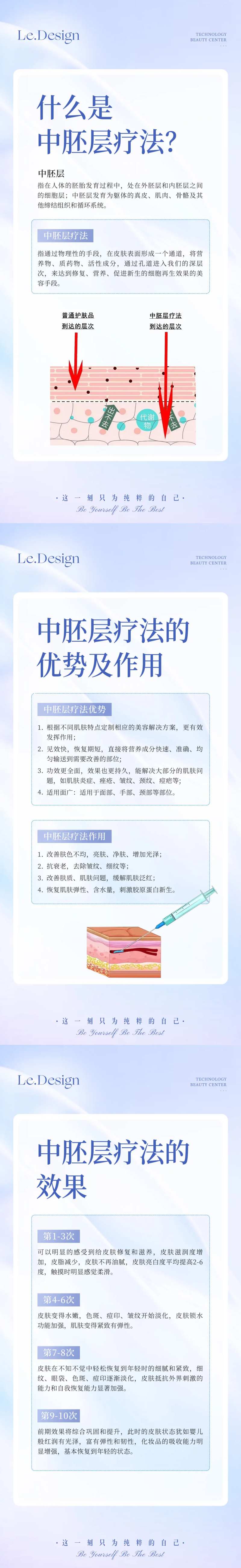 中胚层疗法科普海报-采灵感-cailinggan.com