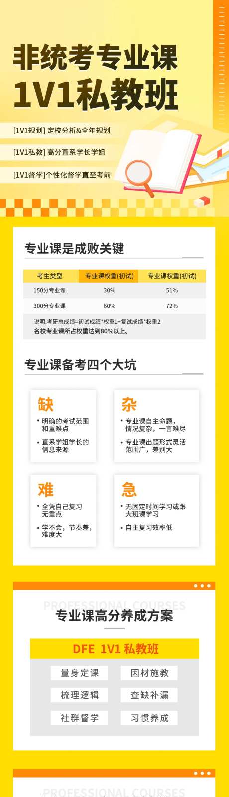 扁平考研专业课课程详情页-采灵感-https://www.cailinggan.com/
