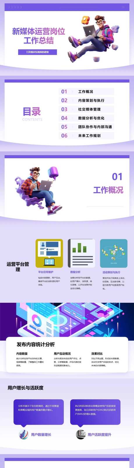新媒体运营岗位工作总结PPT-采灵感-https://www.cailinggan.com/