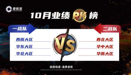 销售pk榜-采灵感-https://www.cailinggan.com/