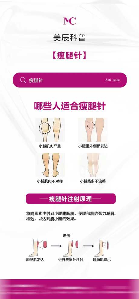 医美瘦腿针科普海报-采灵感-https://www.cailinggan.com/