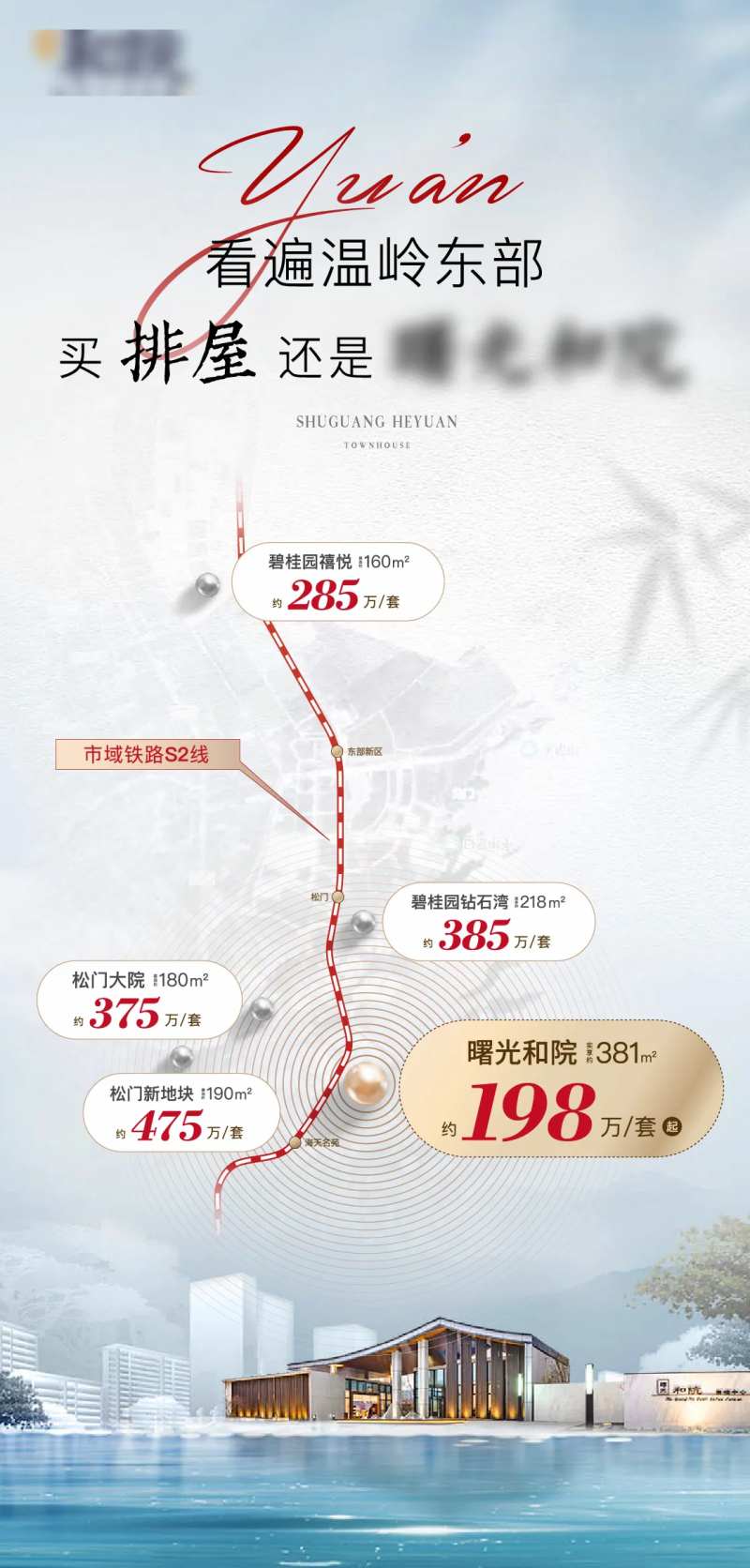 排屋区位价值点海报-采灵感-cailinggan.com