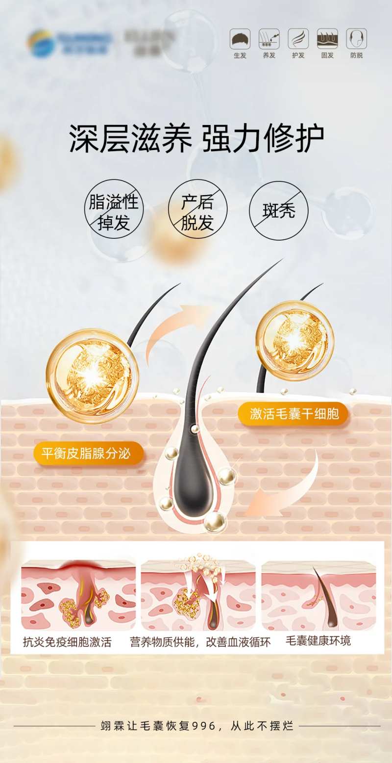 脱发外泌体产品海报-采灵感-cailinggan.com