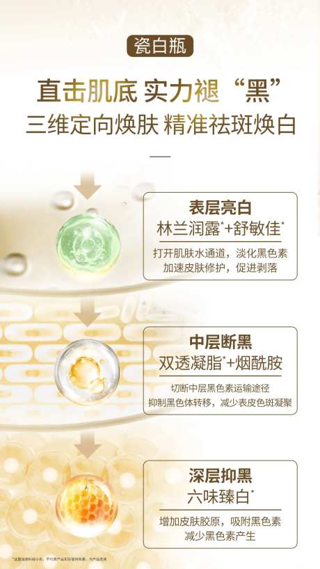 成分海报-采灵感-https://www.cailinggan.com/