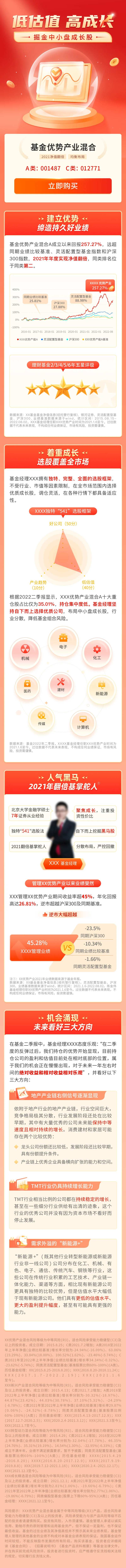 基金理财优势产业长图-采灵感-cailinggan.com
