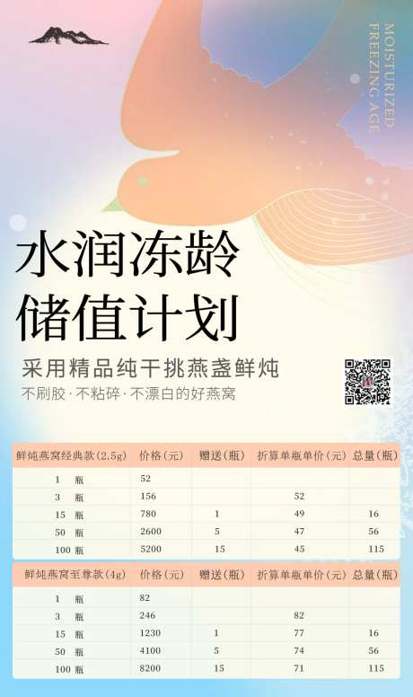 燕窝滋补营养品宣传海报-采灵感-https://www.cailinggan.com/