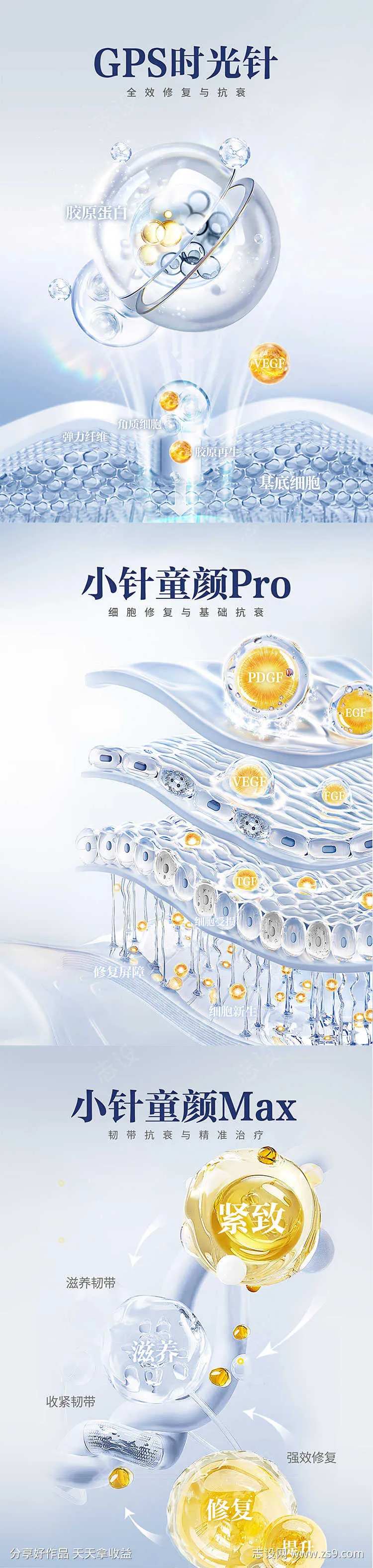医美分子玻尿酸细胞系列海报-采灵感-cailinggan.com