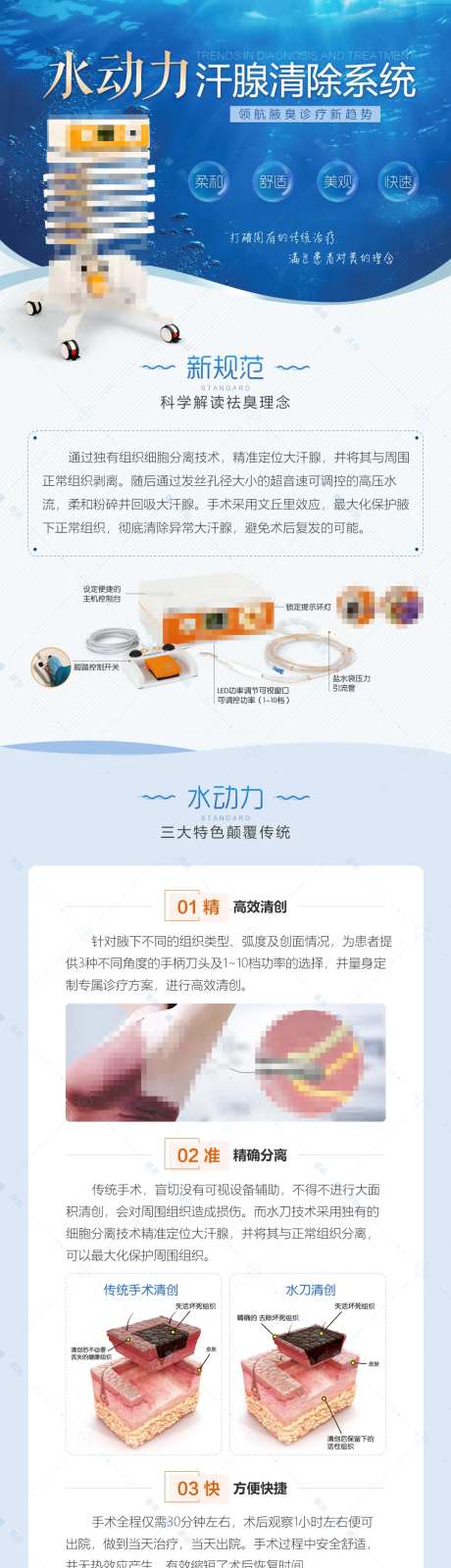 水刀水动力技术详解专题海报-采灵感-https://www.cailinggan.com/