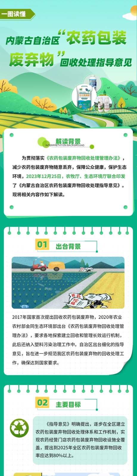 图解农药包装废弃物回收处理指导意见解-采灵感-https://www.cailinggan.com/