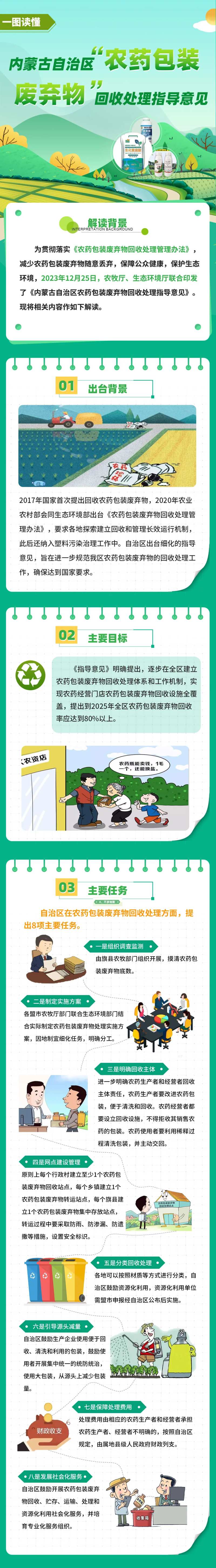 图解农药包装废弃物回收处理指导意见解-采灵感-cailinggan.com