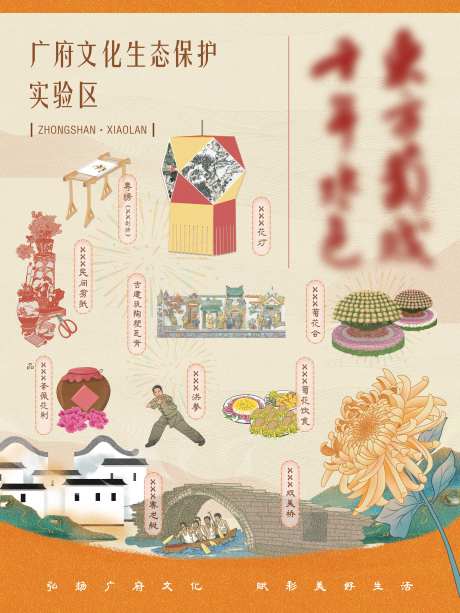 国风非遗传承生态保护海报物料-采灵感-https://www.cailinggan.com/
