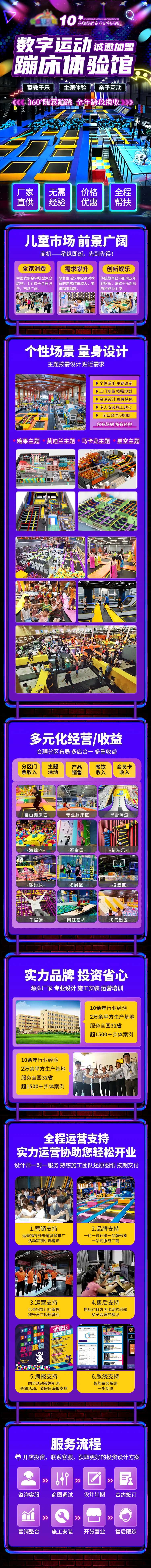 蹦床体验馆加盟长图-采灵感-cailinggan.com
