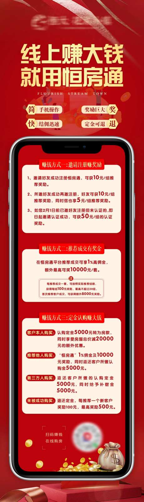 线上活动流程海报长图-采灵感-https://www.cailinggan.com/