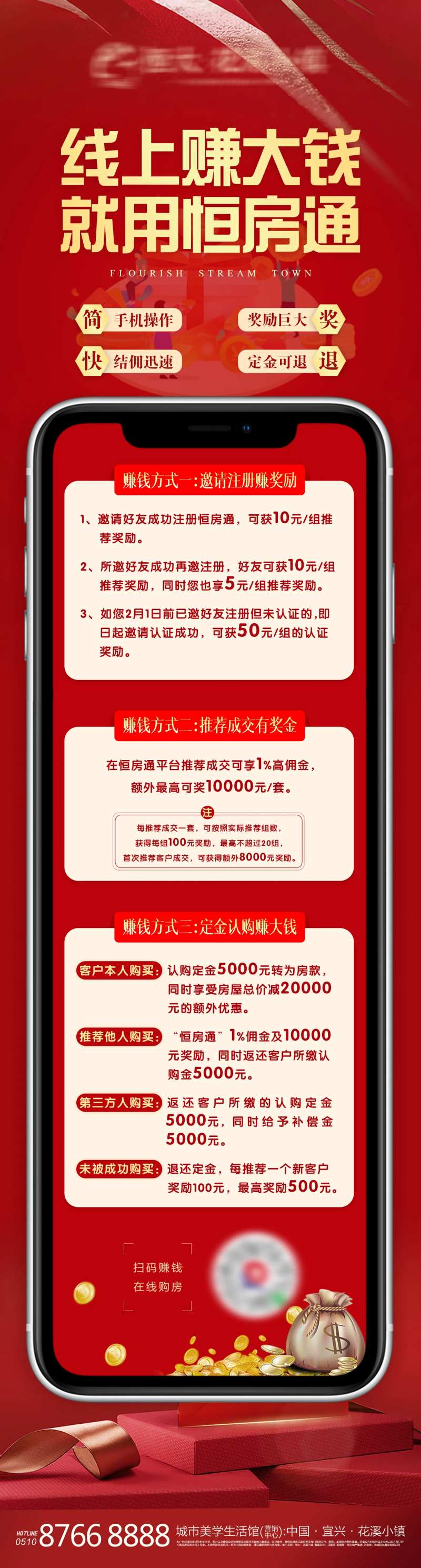 线上活动流程海报长图-采灵感-cailinggan.com
