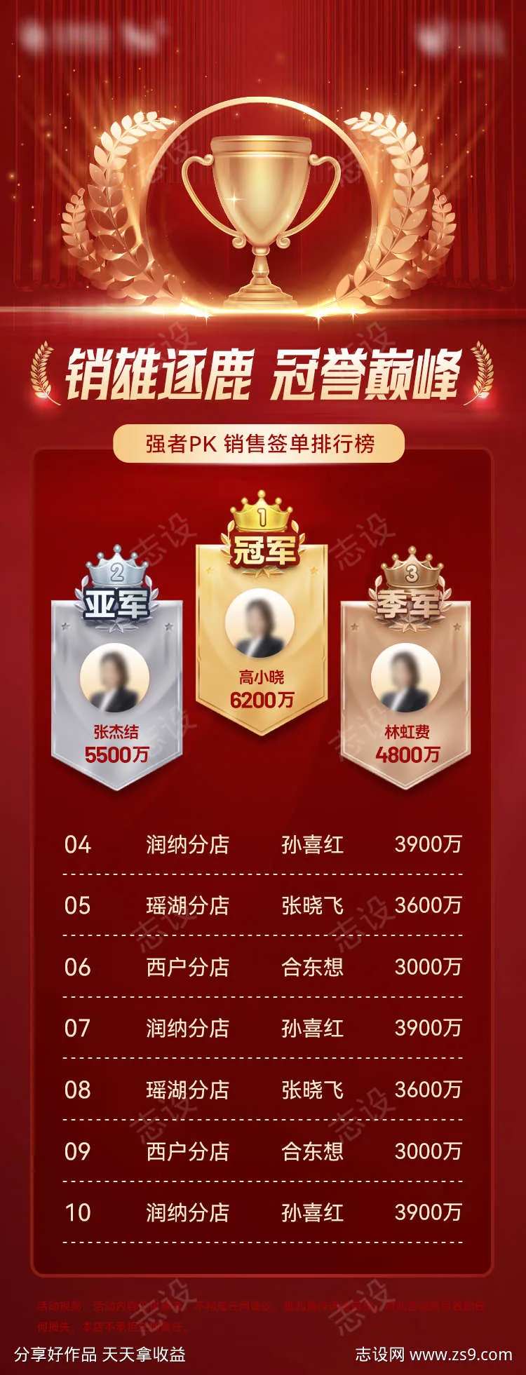 销售业绩排行榜海报-采灵感-cailinggan.com