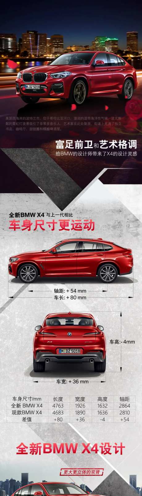 汽车运动款功能详情页富足前卫和艺术-采灵感-https://www.cailinggan.com/