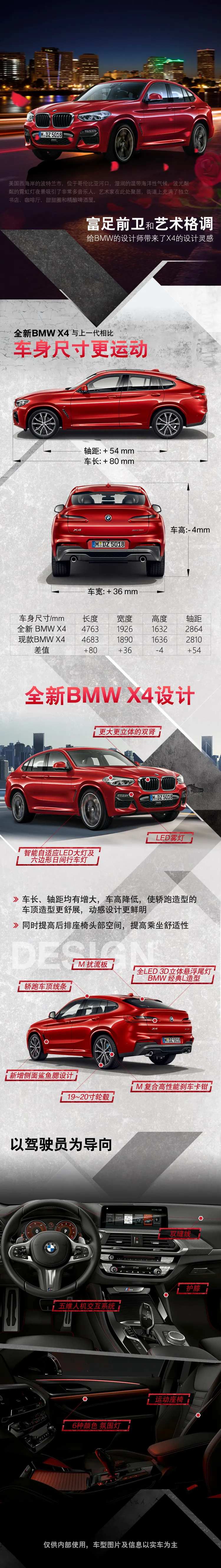 汽车运动款功能详情页富足前卫和艺术-采灵感-cailinggan.com