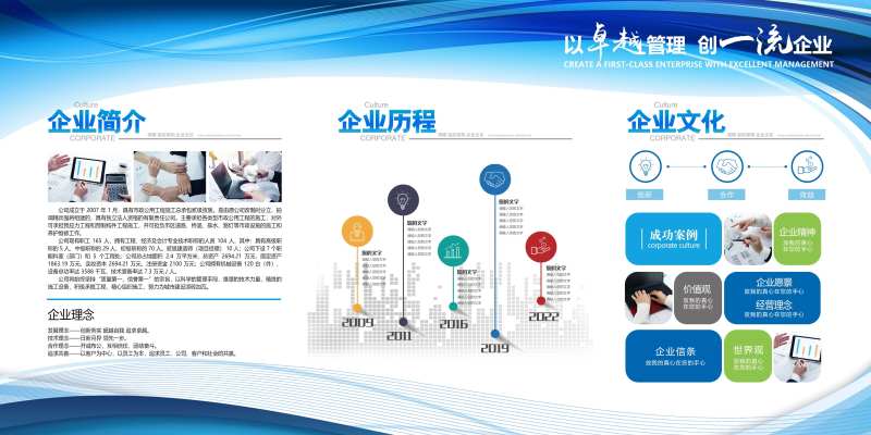 企业介绍展板-采灵感-cailinggan.com