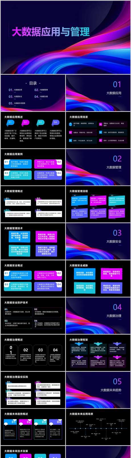 大数据应用与管理PPT-采灵感-https://www.cailinggan.com/