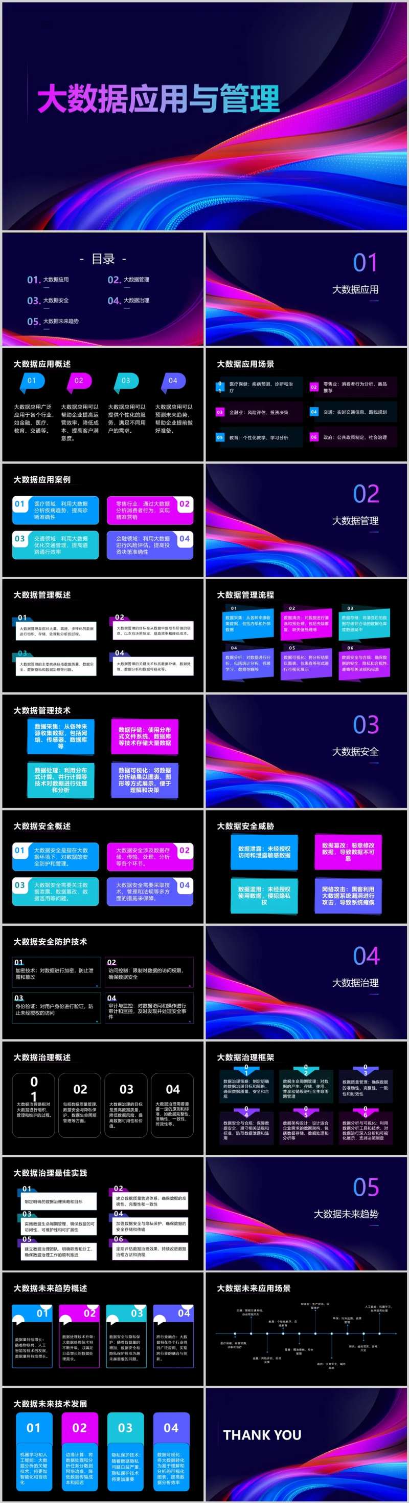 大数据应用与管理PPT-采灵感-cailinggan.com