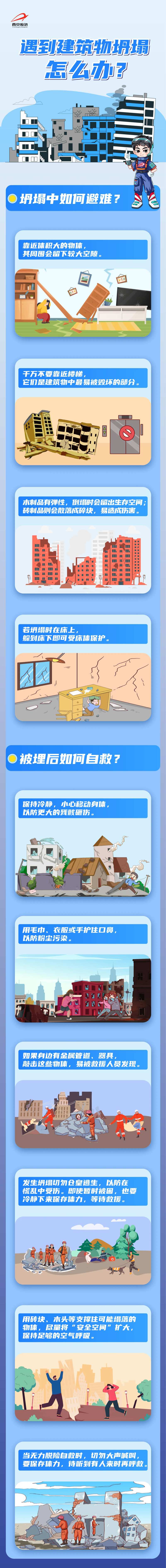 安全科普长图-采灵感-cailinggan.com