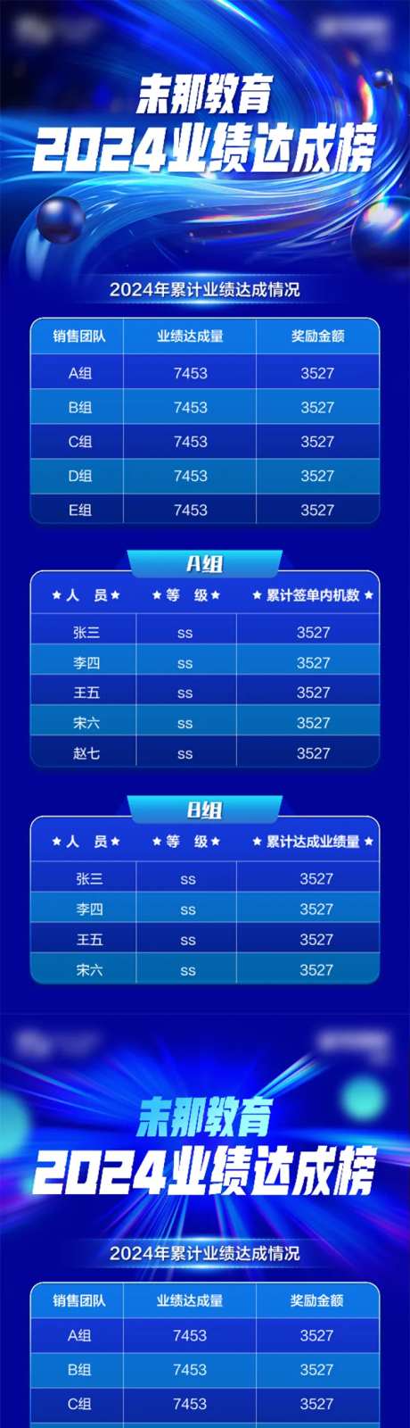 业绩排行榜科技长图海报-采灵感-https://www.cailinggan.com/