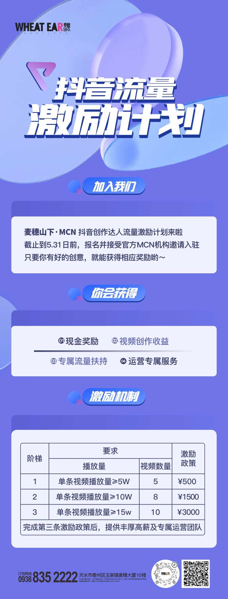 激励计划长图-采灵感-cailinggan.com