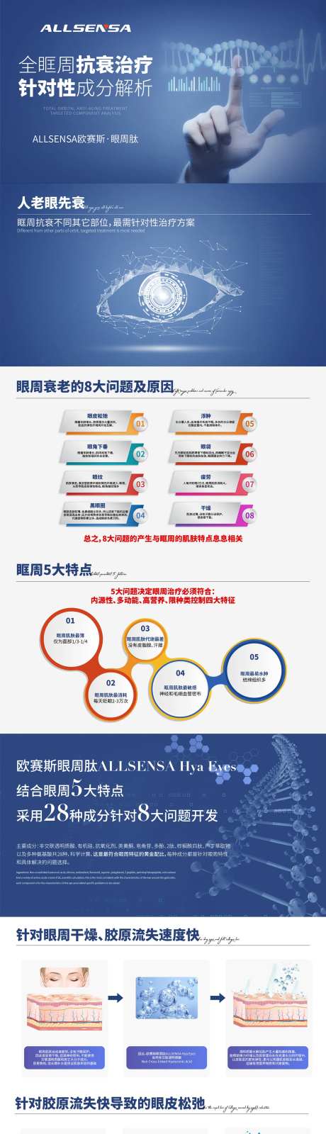 医美抗衰产品PPT-采灵感-https://www.cailinggan.com/
