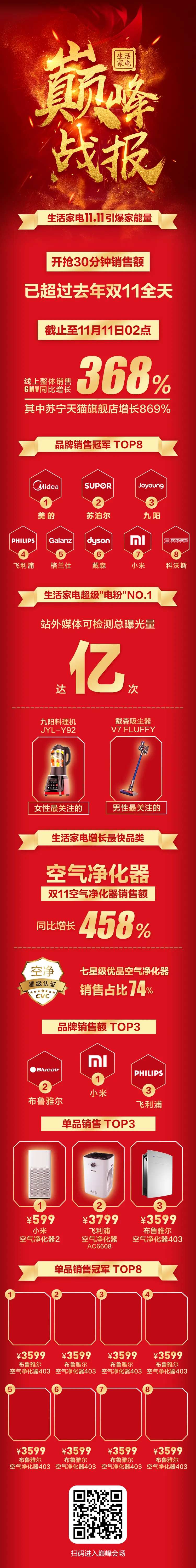 双十一红金活动长图海报-采灵感-cailinggan.com