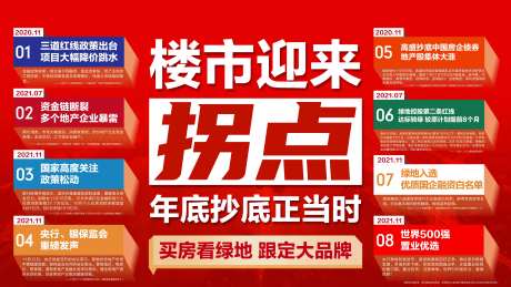 楼市利好海报-采灵感-https://www.cailinggan.com/