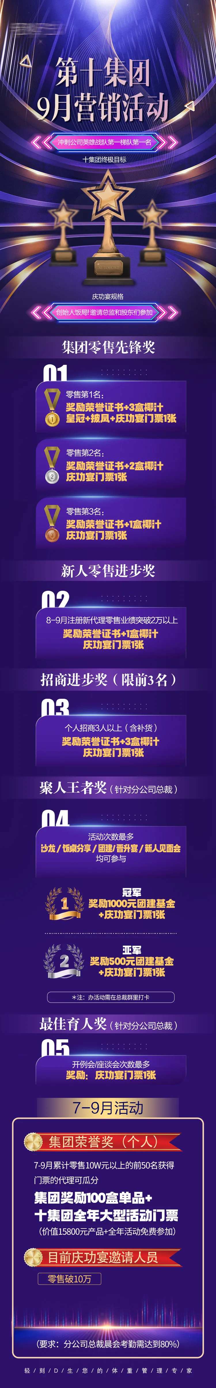营销活动颁奖明细长图-采灵感-cailinggan.com