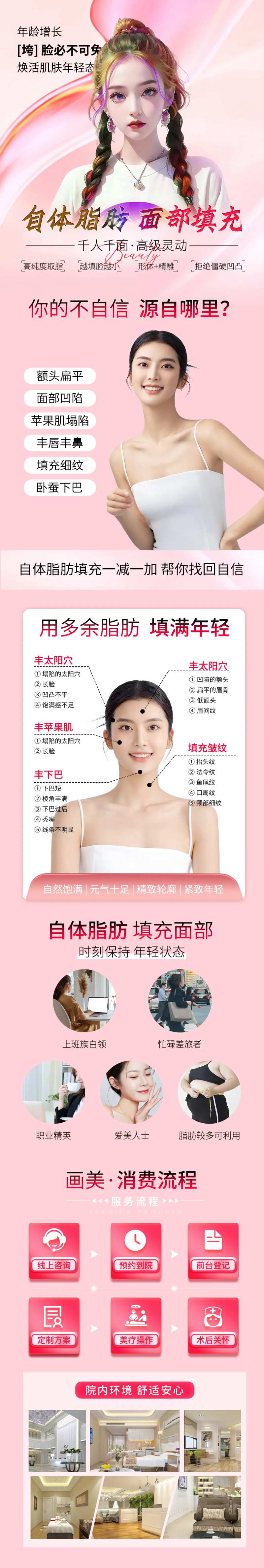 自体脂肪填充详情页-采灵感-cailinggan.com